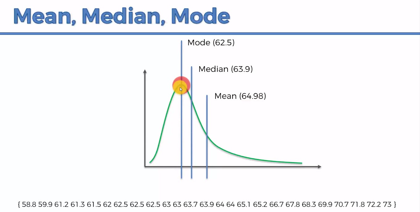 these-are-quick-reference-charts-about-basic-statistics-of-your-data