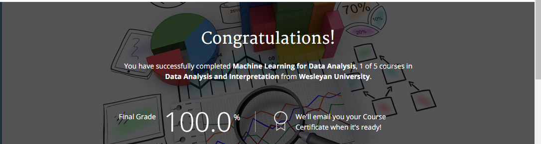 machine learning completion