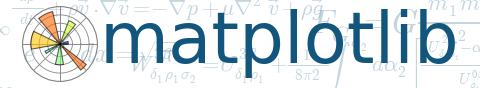Matplotlib Pyplot Plt Python Pandas Data Visualization Plotting