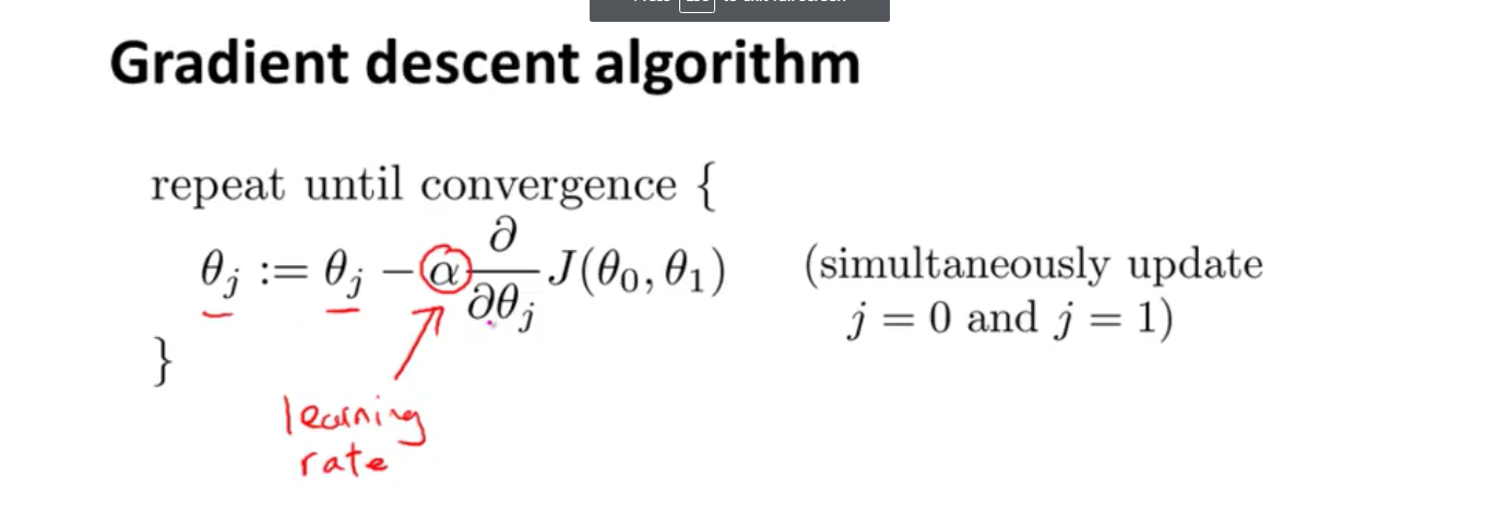 gradient descent algorithm
