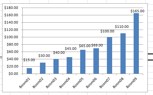 column-chart2