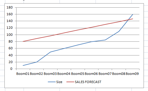 line-chart1