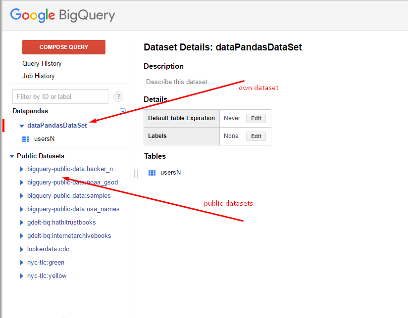google-big-query-own-and-public-dataset