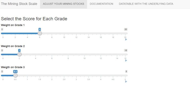 R Shiny App for Mining Fields Evaluation